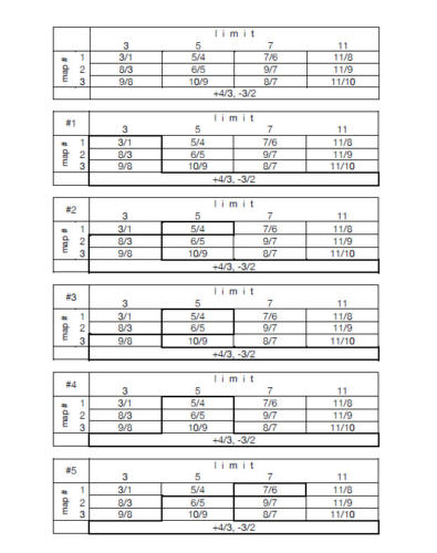 interval-graphs